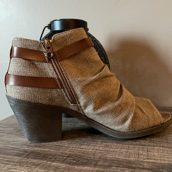 Blowfish Open toe boots - Picture 3 of 7